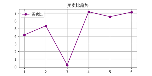okx bsr trend.png