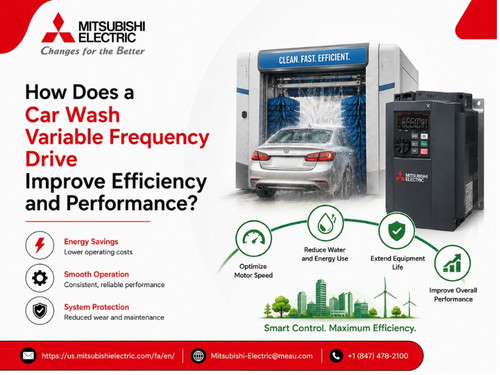 How Does a Car Wash Variable Frequency Drive Improve Efficiency and Performance (1).jpg