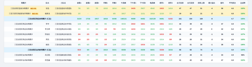 youxuan team screenshot.2
