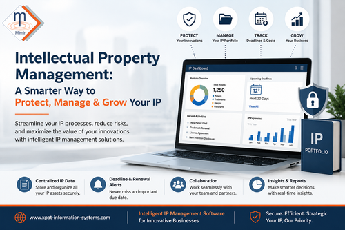 Intellectual Property Management A Smarter Way to Protect, Manage & Grow Your IP.2
