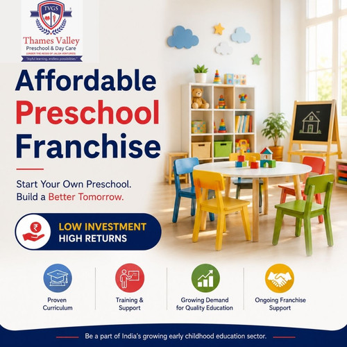 Affordable Preschool Franchise Opportunities in India.jpg
