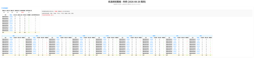 优选 市桥 auto.2