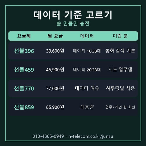 03 data.1