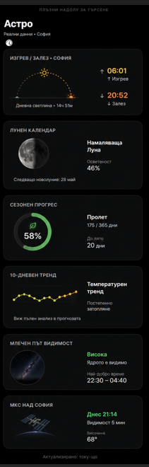 астро.2