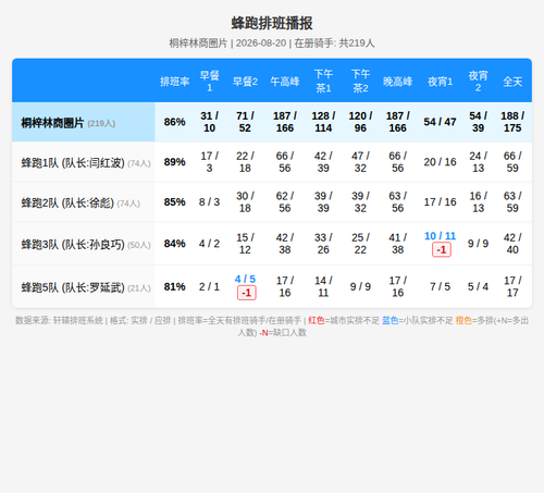 schedule fengpao.png