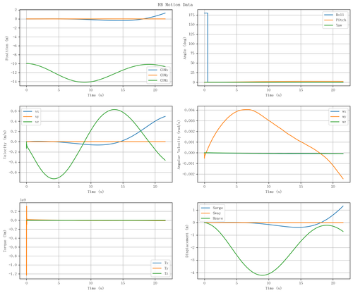 rb motion overview.png