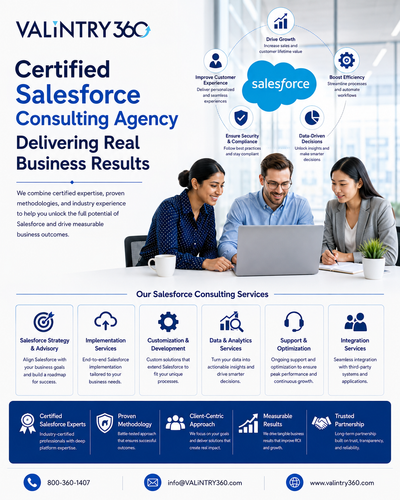 Certified Salesforce Consulting Agency Delivering Real Business Results.png