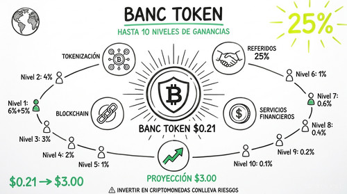 TokenBankFB (8).jpg