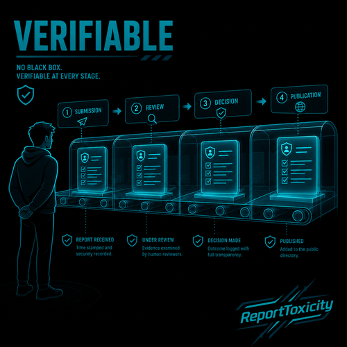 rt social 026 no black box verifiable at every stage.png
