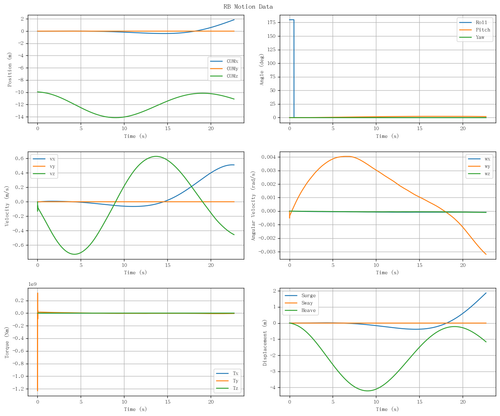 rb motion overview.png