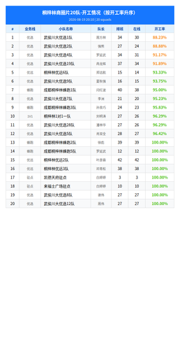 report 201051.png