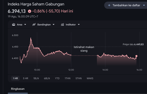 chart 20260819.png