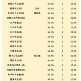 youyuan gap.png