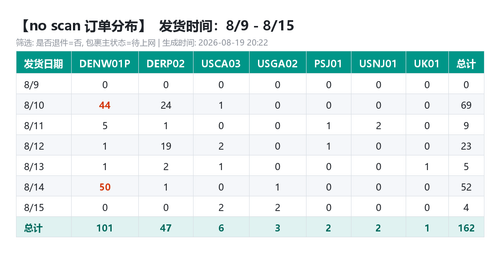 table.png
