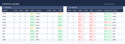 report.png