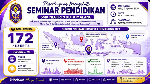 3. TOTAL PESERTA.jpg