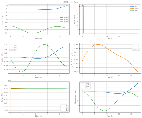 rb motion overview.png