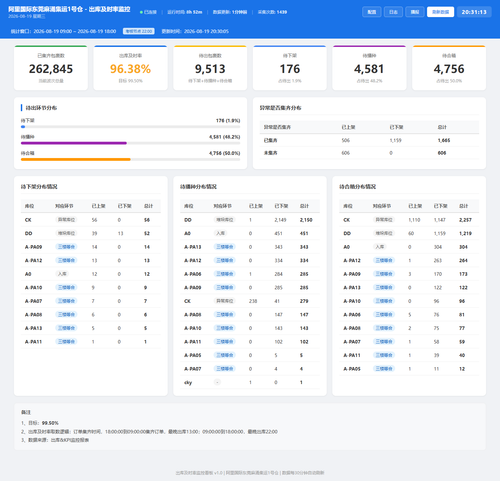 dashboard 20260819 203110.png