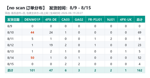 table.png