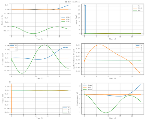 rb motion overview.png