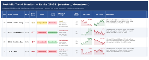 trend 7.png