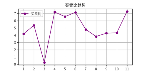 okx bsr trend.png