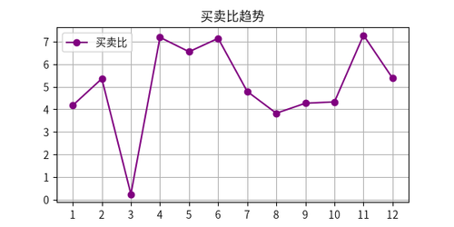 okx bsr trend.png