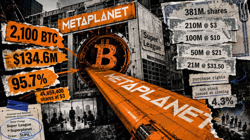 metaplanet bitcoin takeover.jpg