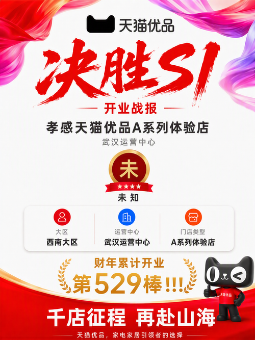 opening poster 306803.png