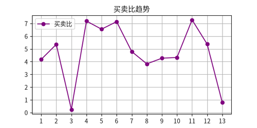 okx bsr trend.png