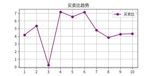 okx bsr trend.png