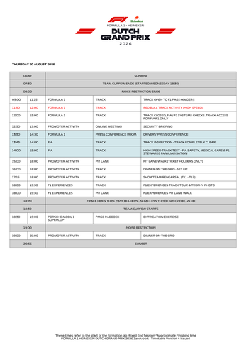 [Dutch GP]Doc 1 Competition Visa page 6.png