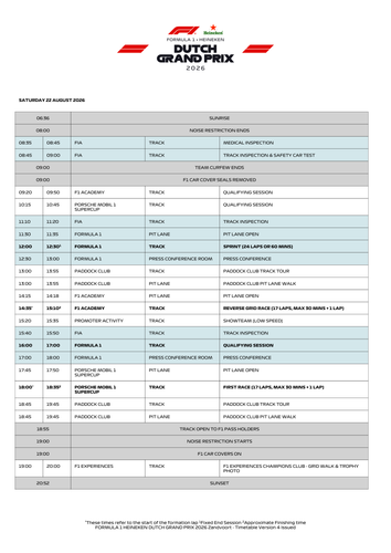 [Dutch GP]Doc 1 Competition Visa page 9.png