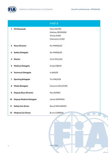 [Dutch GP]Doc 1 Competition Visa page 5.png