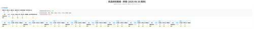 优选 桥南 auto.png