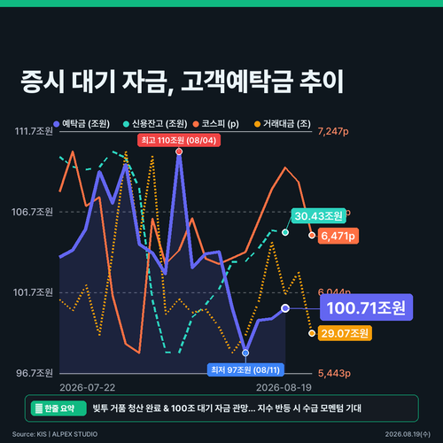 infographic chart 32245bab.png