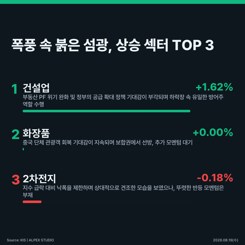 infographic ranking 013999db.png