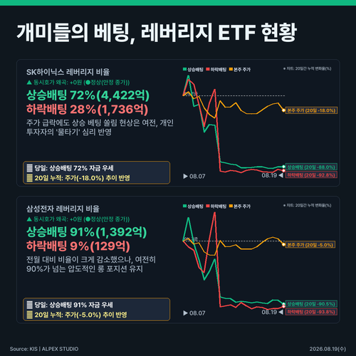 infographic stats c5b3b25c.png