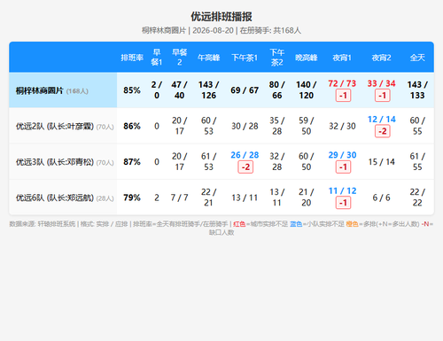 schedule yuyuan.2
