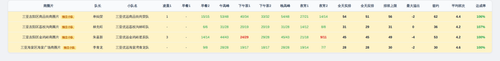 youyuan team screenshot.2
