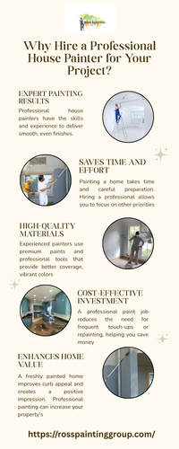 Why Hire a Professional House Painter for Your Project.2