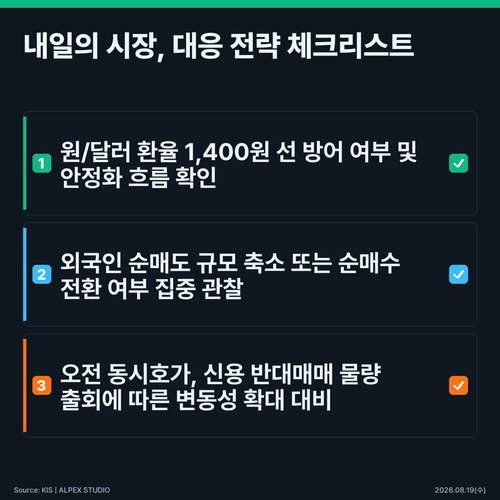 infographic checklist 22450596.png