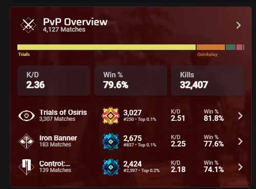 chrome 3PjlkVpHdQ.png