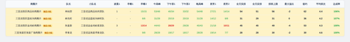 youyuan team screenshot.png