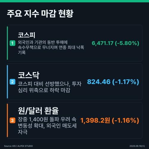 infographic key points 3977f50a.png
