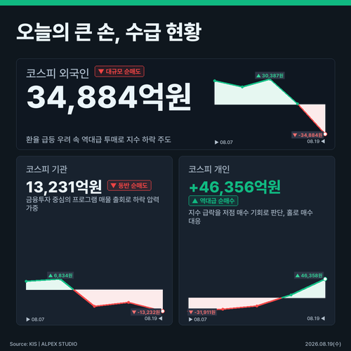 infographic stats e01301e7.png