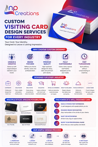 Custom Visiting Card Design Services for Every Industry.png