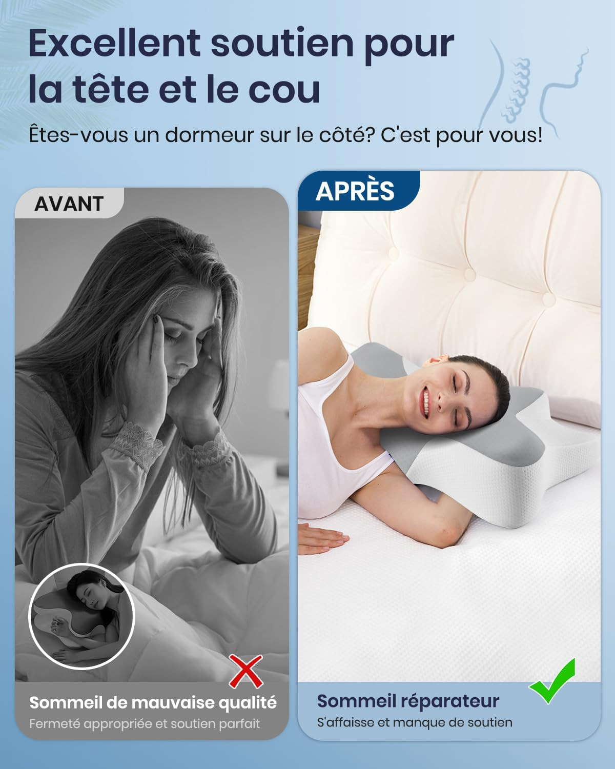 Design ergonomique