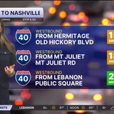 08.13 12.00.00 NewsChannel 5 at 6am ᴺᵉʷ. Stay informed with the ....ts snapshot 00.30.53.632