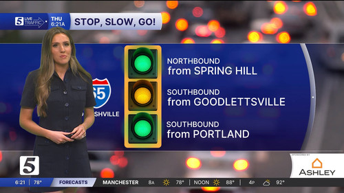 08.13 12.00.00 NewsChannel 5 at 6am ᴺᵉʷ. Stay informed with the ....ts snapshot 00.24.31.567
